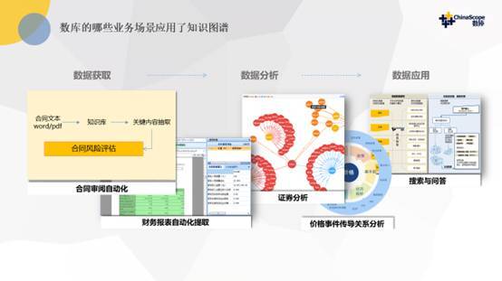 人工智能如何落地？微軟數(shù)據(jù)科學(xué)沙龍揭示行業(yè)知識(shí)圖譜與應(yīng)用軟件開(kāi)發(fā)新路徑
